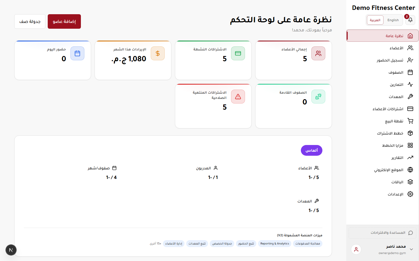 الملاحظات